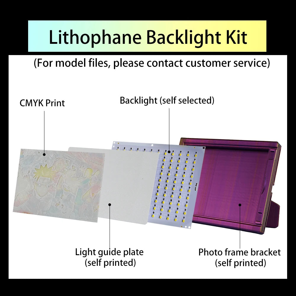 Panel LED a Color Para Litofanías CMYK Con Cable USB-C